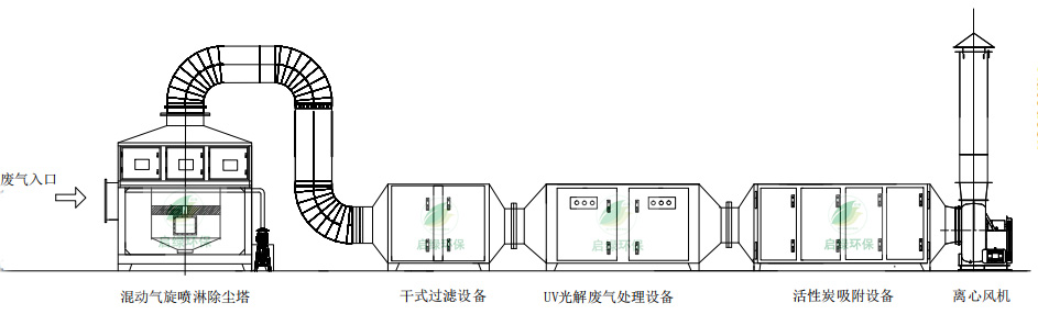 工艺图.jpg